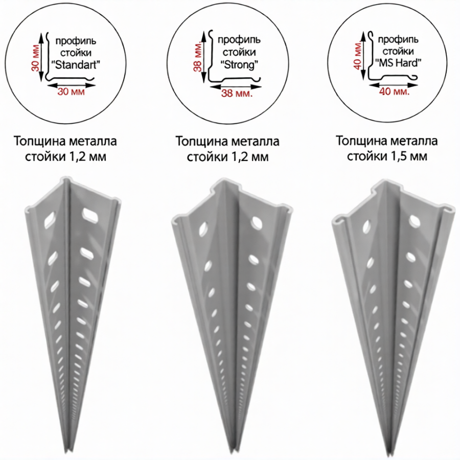 Стеллаж MS STANDART 2550х1000х600 (4 полки)