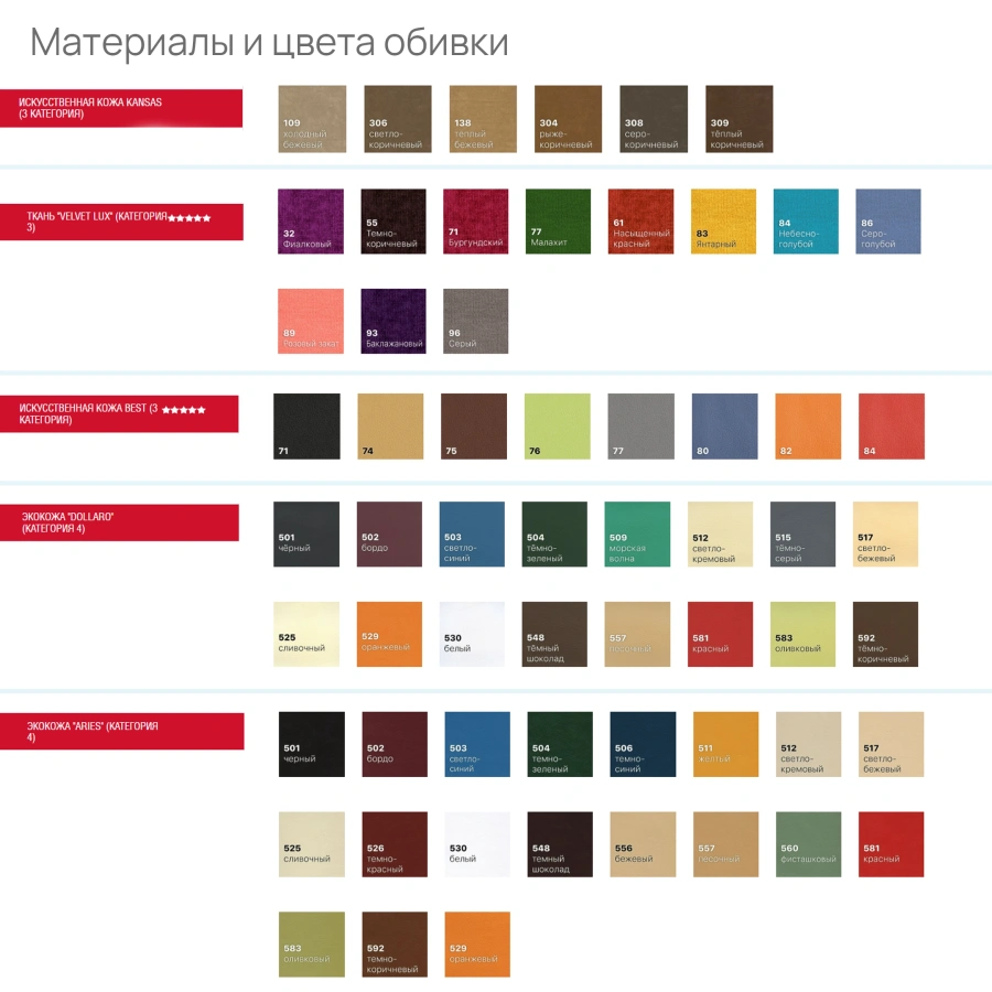 Кресло Levis (модель Д 35)